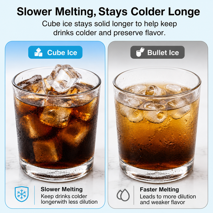 Countertop Square Cube Ice Maker Machine with 2 Thickness Settings